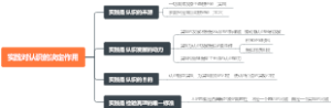 实践对认识的决定作用