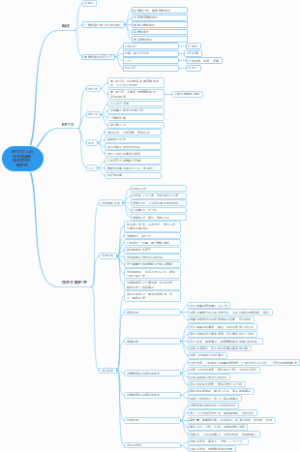 BRTO介入治疗胃底静脉曲张围手术期护理
