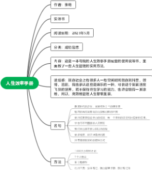 人生效率手册