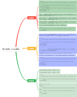窗口函数（olap函数）
