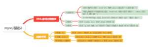 mysql基础2