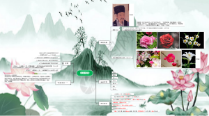 《爱莲说》