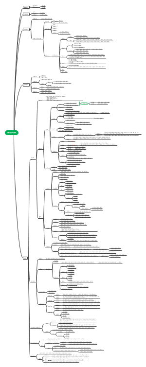 言语之片段阅读