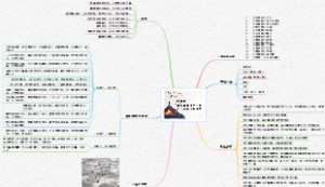 第五回