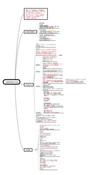 颈部疾病病人护理