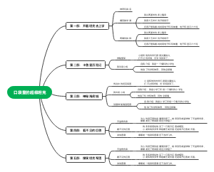 口袋里的超级坦克