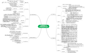 区域经济学第二章  生产要素配置与产业聚集 