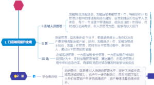 小公司团队管理