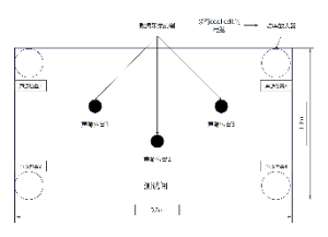 数据采集和音频处理电路图