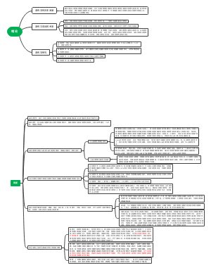853遗传学第一章绪论