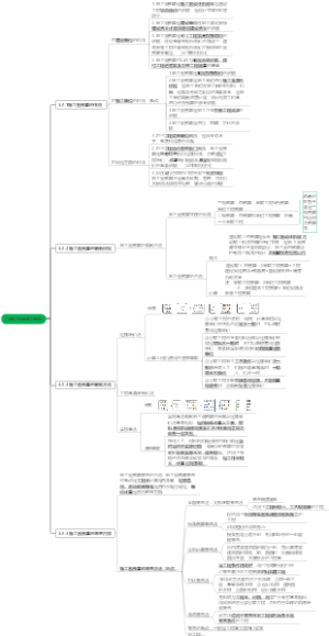 3.4建设工程项目施工图预算