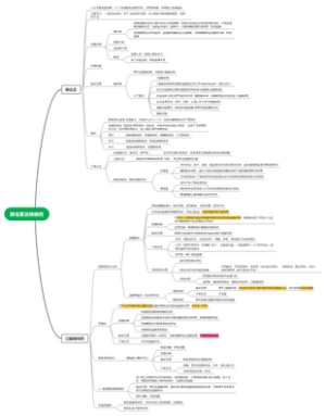 胰岛素及降糖药