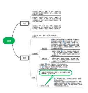  第五章回避