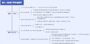 第十二章第三节和第四节