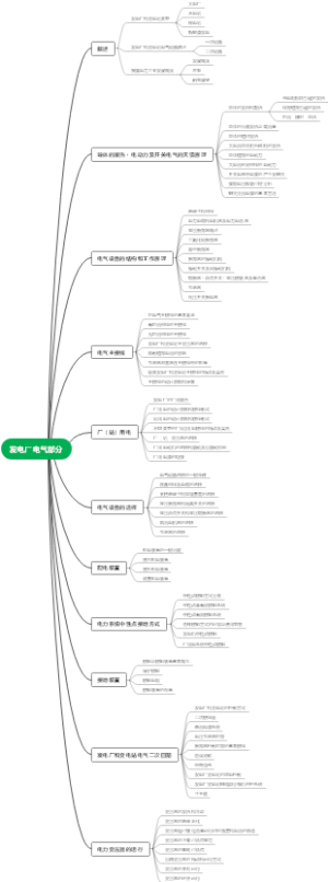 发电厂电气部分
