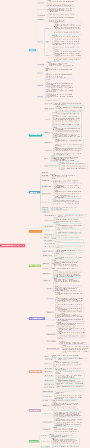 装配式地铁车站施工工艺