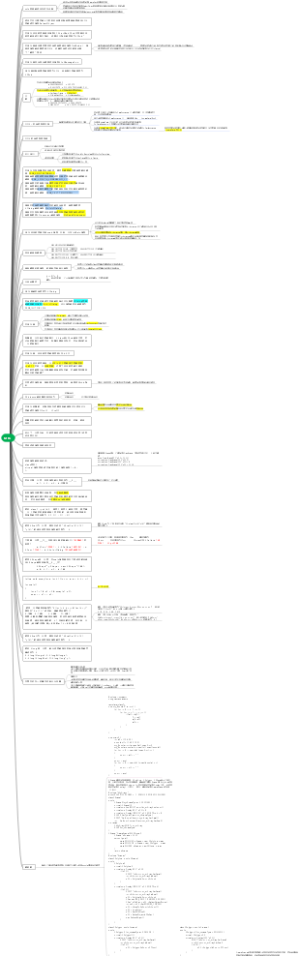 面向对象的程序1