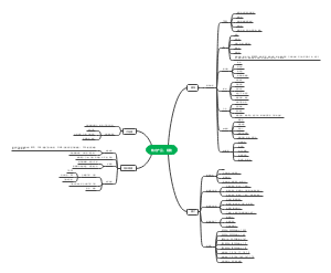 精功产品、眼镜