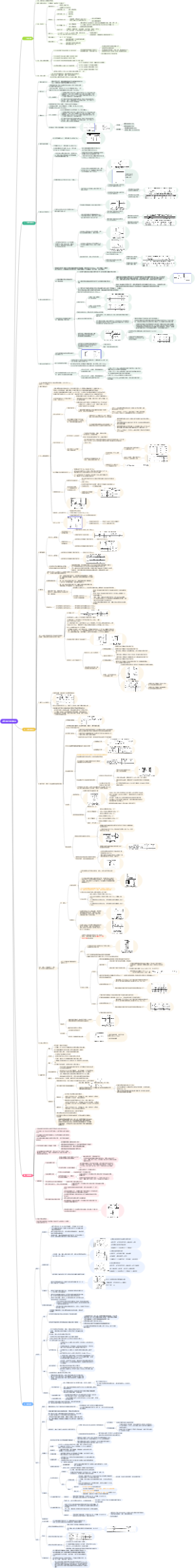 人防工程分类与规范