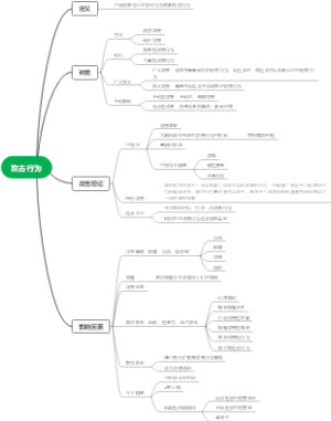 10.攻击行为