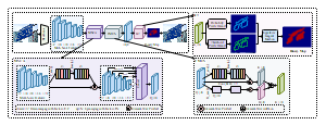 算法_基于MSCA、FMCS和HT的卷积神经网络图像识别算法