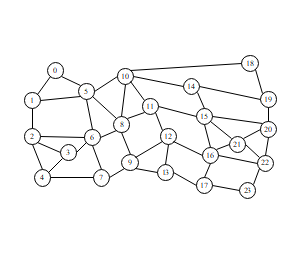 USNET网络拓补结构