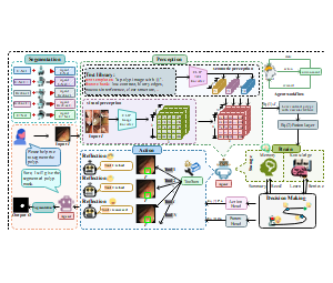 基于计算机视觉的医学图像分析病灶处理识别算法
