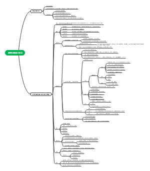 营养性维生素D缺乏