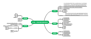 求职--青岛东软在波科技股份有限公司