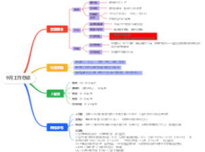 9月工作总结