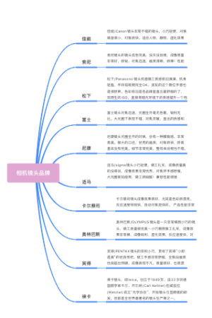 空中乘务大学规划
