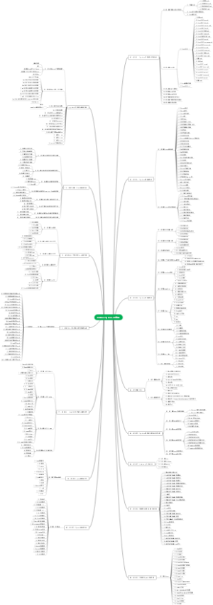 04 黑马Python大数据