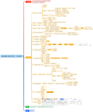 初高本硕博一贯制全护航——升学规划
