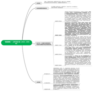 “数据要素×”三年行动计划（2024—2026年）