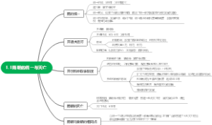七下历史1.1隋朝的统一与灭亡