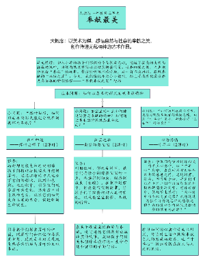 人教版一年级语文奉献最美