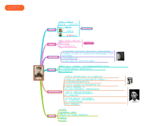 《红星照耀中国》周恩来