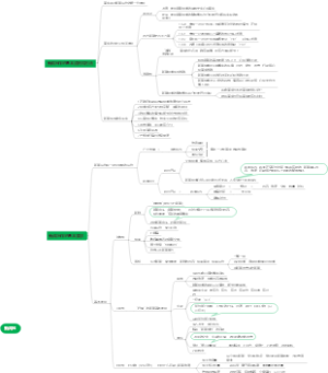 公文写作