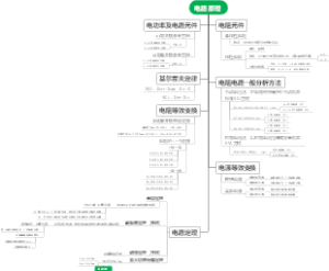 电路原理直流部分思维导图