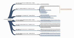 2024年全国公安工作会议