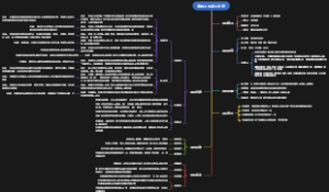 装修工程完工总结