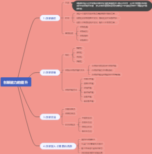 创新能力的提升
