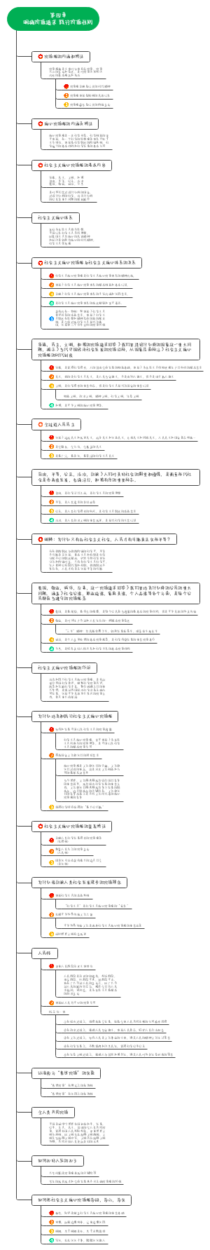 第四章：明确价值追求 践行价值准则