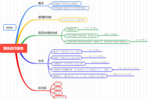 现在进行时态