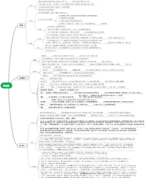 羊肚菌直播技巧