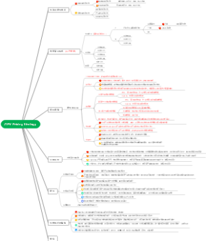JTPV Pricing Strategy20230705
