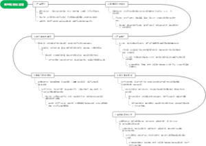 淘宝精细化运营