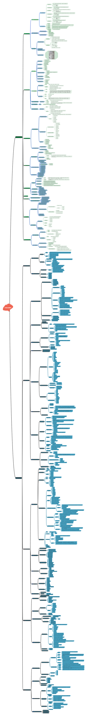 汽车检测与故障维修