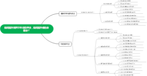 如何提升淘宝DSR动态评分，如何提升综合体验分？