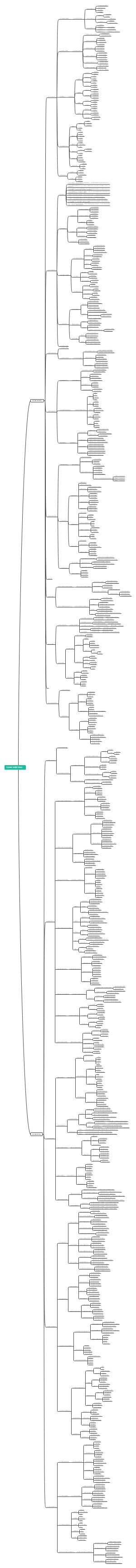汽车检测与故障诊断技术。